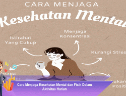 Cara Menjaga Kesehatan Mental dan Fisik Dalam Aktivitas Harian