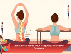 Latihan Postur Tubuh Untuk Mengurangi Risiko Nyeri Punggung